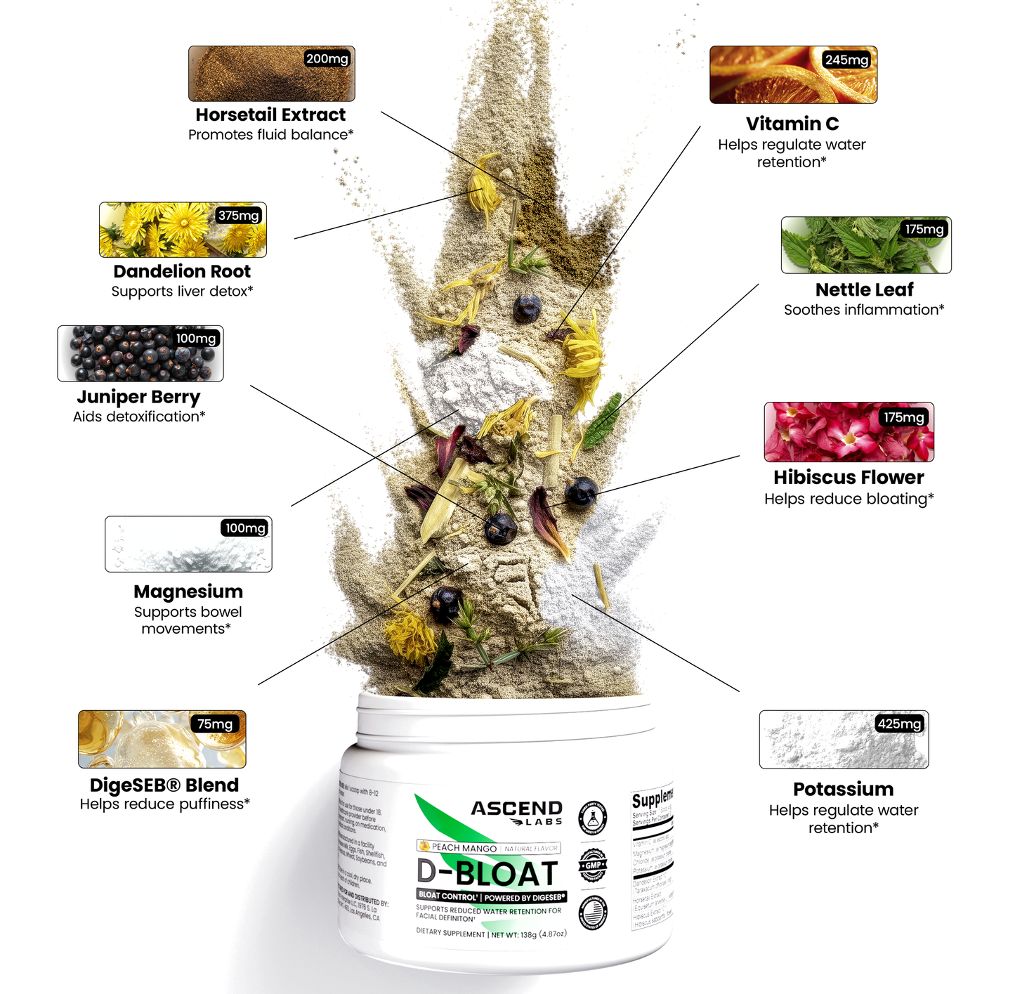 Looksmaxxing De-Puffing Powder