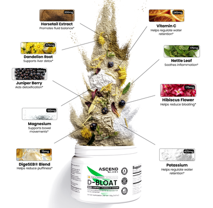 Looksmaxxing De-Puffing Powder